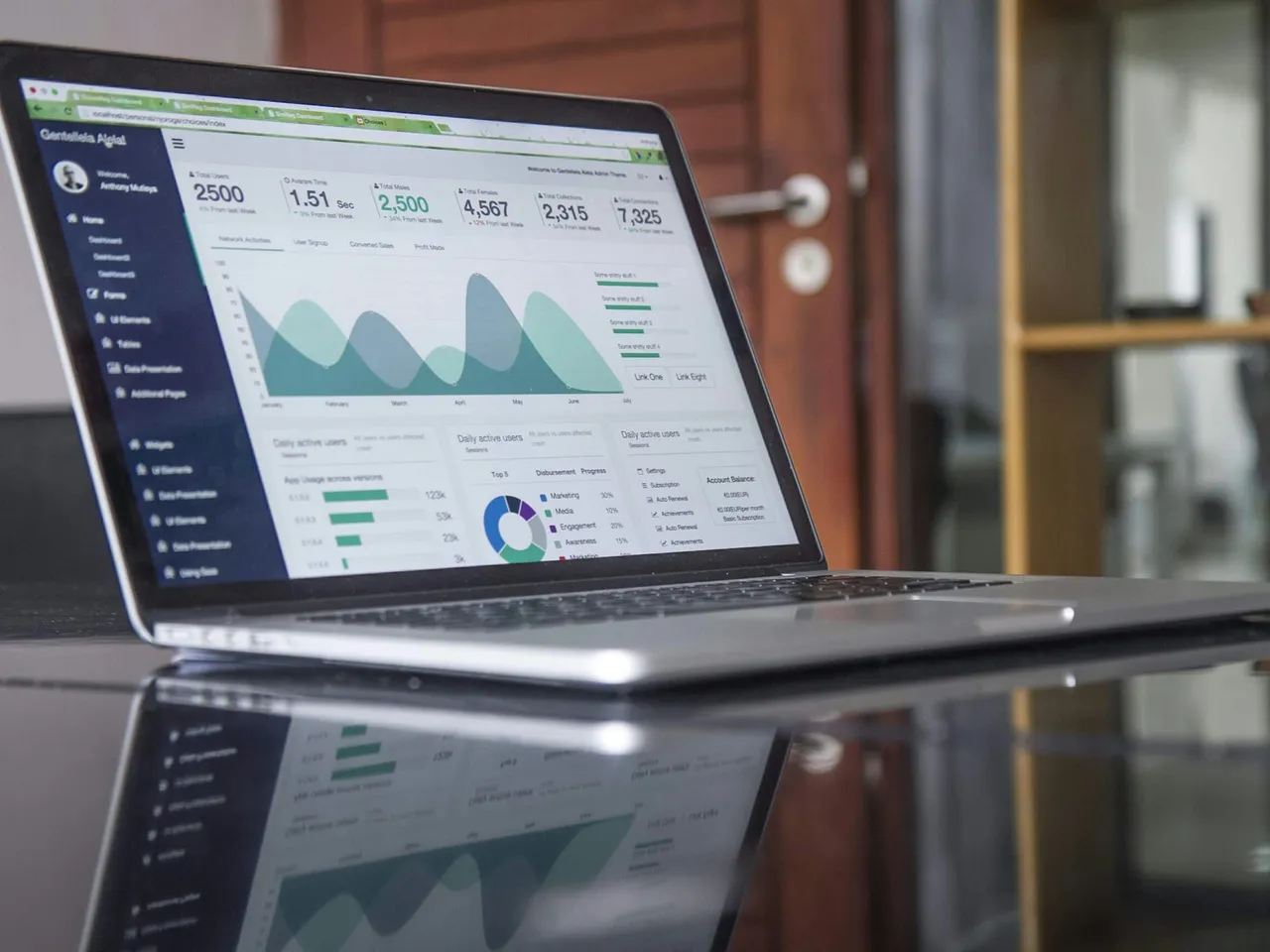 Supply Chain E-commerce